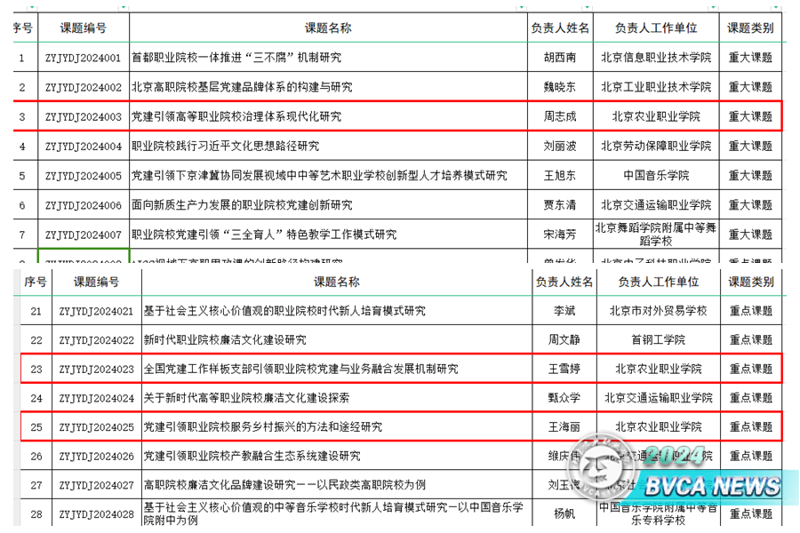 企業(yè)微信截圖_20241009131957_副本